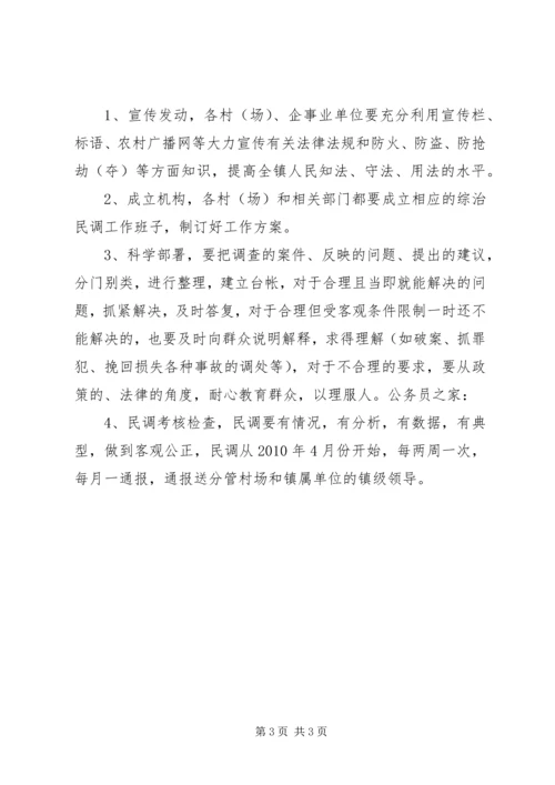 镇政府综治民调工作方案.docx