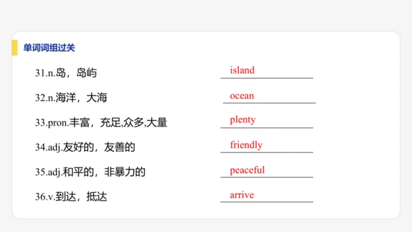 【学霸提优】Unit 5 Fantastic friends  单元复习课件  外研版（2024）英
