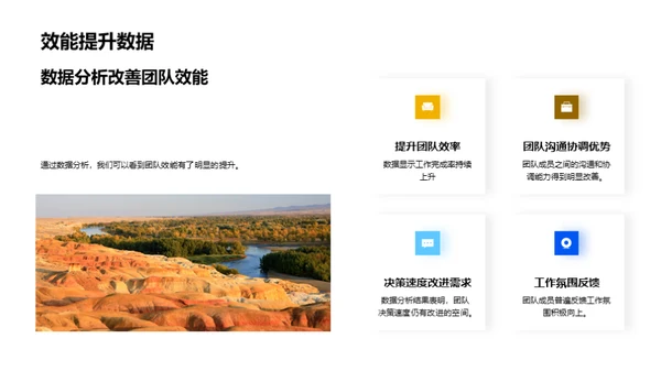 团队效能全面分析