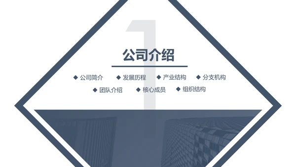 稳重大气公司简介企业宣传公司推广PPT模板
