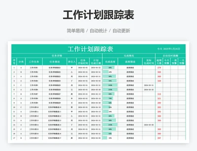 工作计划跟踪表