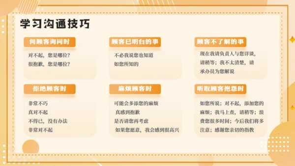 企业销售技巧及话术业务培训通用PPT模板