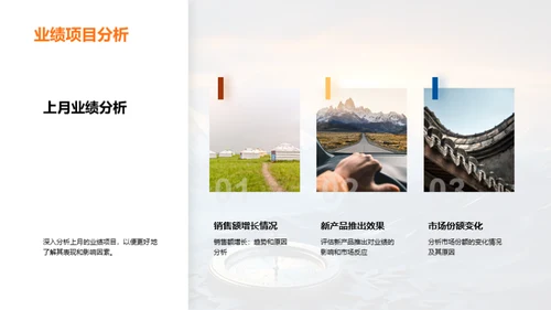 优化业绩成长路径