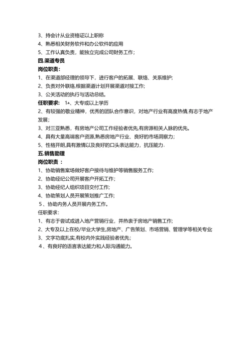 招聘人员岗位职责及任职要求.docx