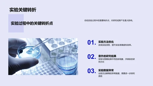 生物医疗化学月度报告PPT模板