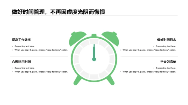 奈斯时间管理企业新员工培训PPT案例
