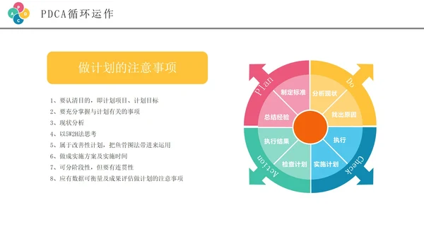 彩色创意商务风pdca循环管理企业培训PPT模板