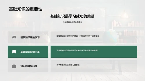二年级学习全解析