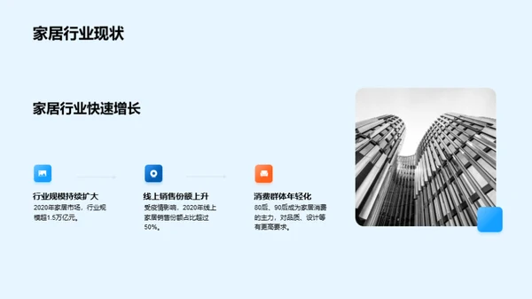 双十二家居盛宴策略