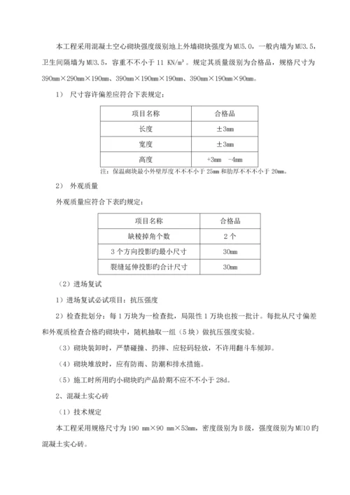 二次结构综合施工专题方案.docx