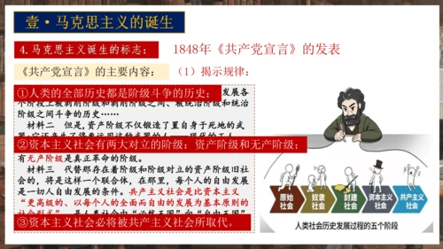 第21课马克思主义的诞生和国际共产主义运动的兴起  课件