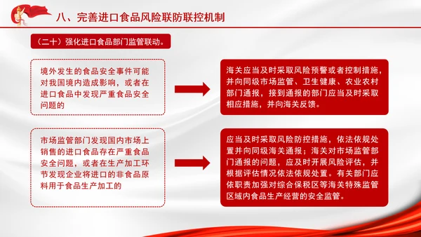 关于进一步强化食品安全全链条监管的意见全文学习PPT课件