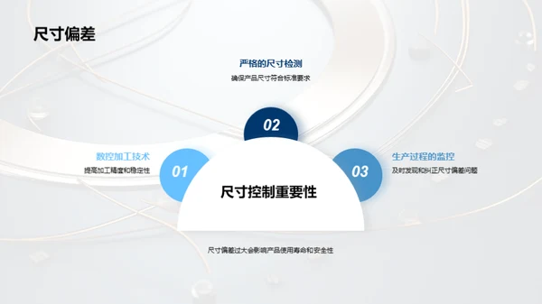 金属丝绳制造优化方案