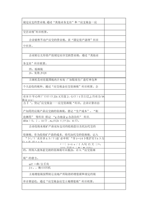 财务会计教案流动负债