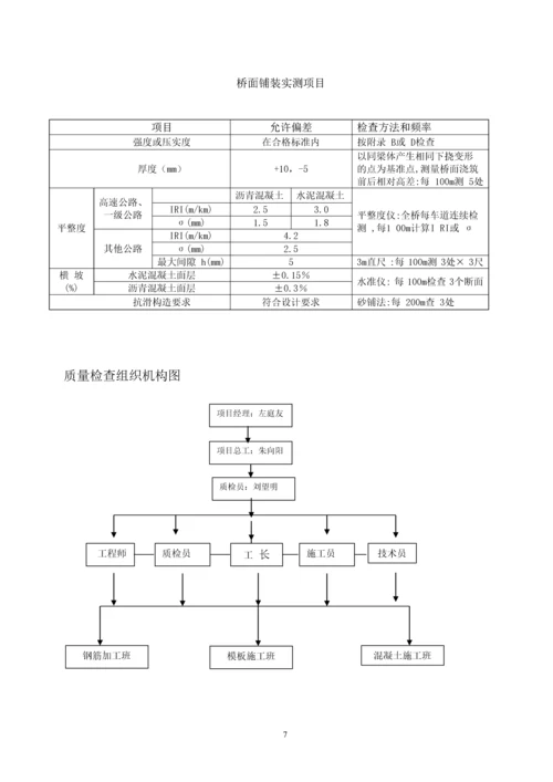 桥面铺装工程施工技术方案.docx