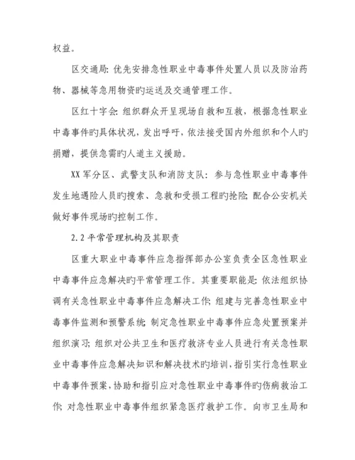 突发职业中毒事件应急全新预案.docx