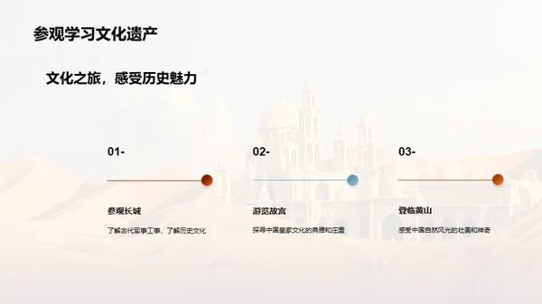 3D风教育培训教学课件PPT模板