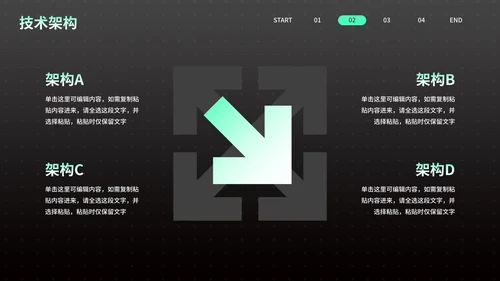 黑绿高级科技风5G赋能企业产品介绍PPT模板