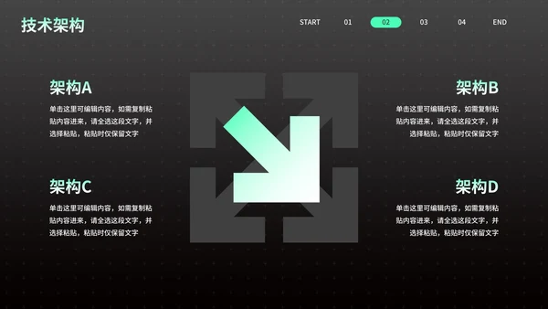 黑绿高级科技风5G赋能企业产品介绍PPT模板