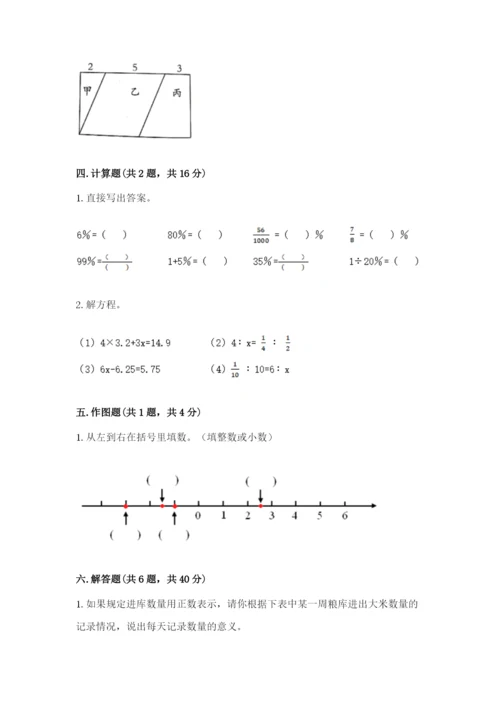 临沂市蒙阴县六年级下册数学期末测试卷及精品答案.docx