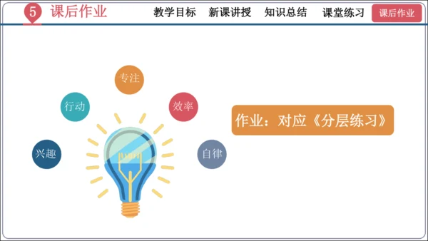 14.1《热机》（同步课件）【2024秋人教九全物理高效完全备课】（29页ppt）