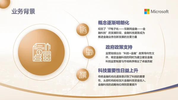 蓝金高级感金融行业商业计划书ppt模板