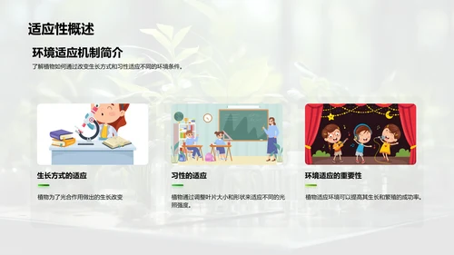 探秘植物生长