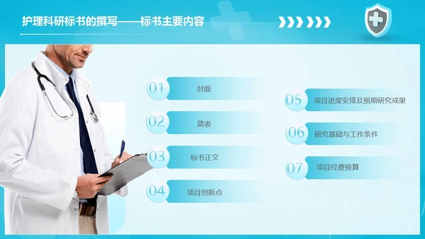 商务实拍风格 护理科研标书撰写 护理标书培训