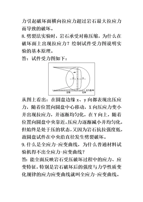 岩石力学与工程课后习题与思考解答(00002)