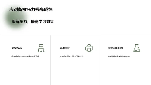 高考冲刺：锁定胜利