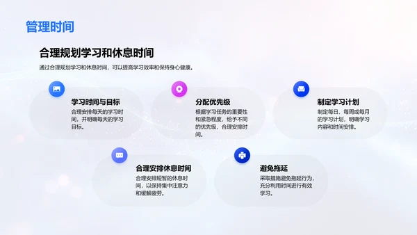 提升学习效率讲座PPT模板