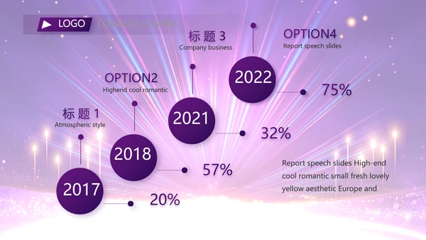 终工作总结工作计划PPT