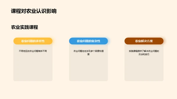 农学实践课程深度解析