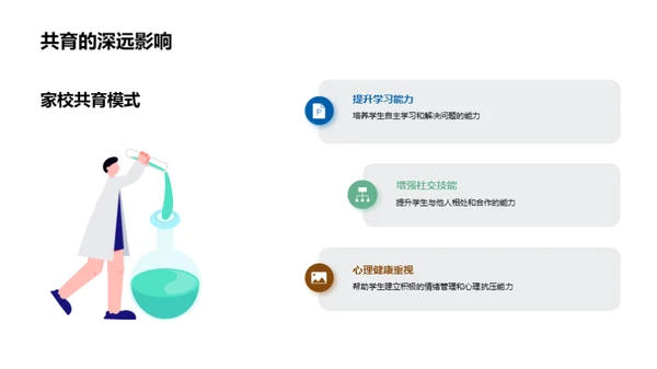 家校共育新篇章