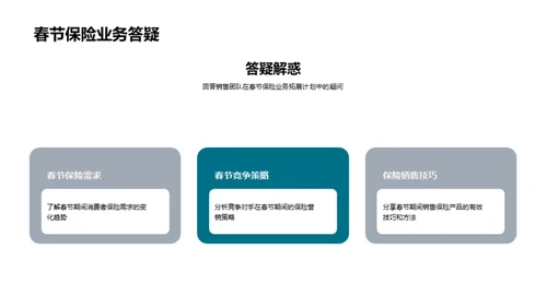 春节保险销售策略