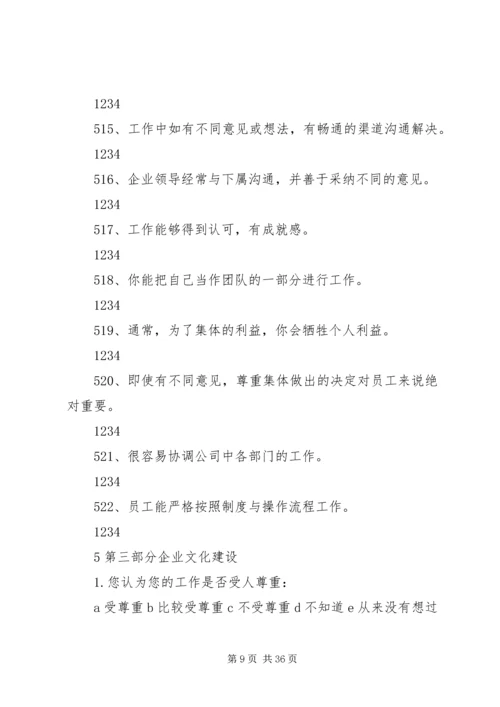 企业文化建设调查问卷修改版范文.docx