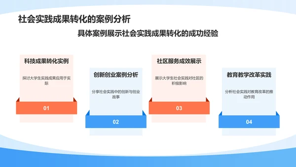 蓝色插画风大学生社会实践总结报告PPT模板