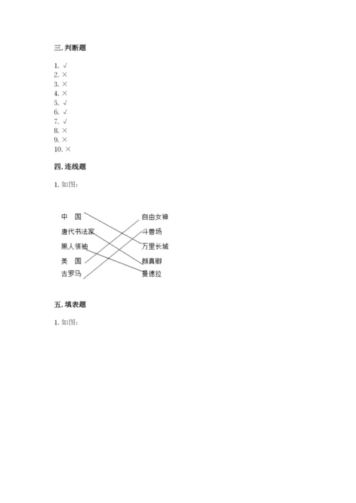 部编版道德与法治六年级下册期末测试卷（模拟题）.docx