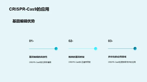 基因编辑技术与未来医学