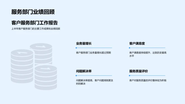 客户服务年中报告PPT模板