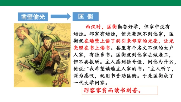 人教版语文四年级下册第六单元 语文园地六 课件