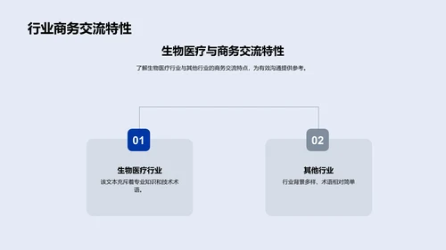 生物医疗商务礼仪培训PPT模板