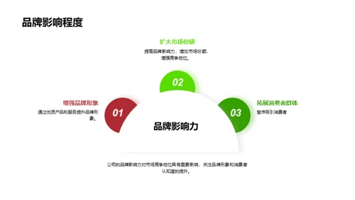 锻造体育新未来