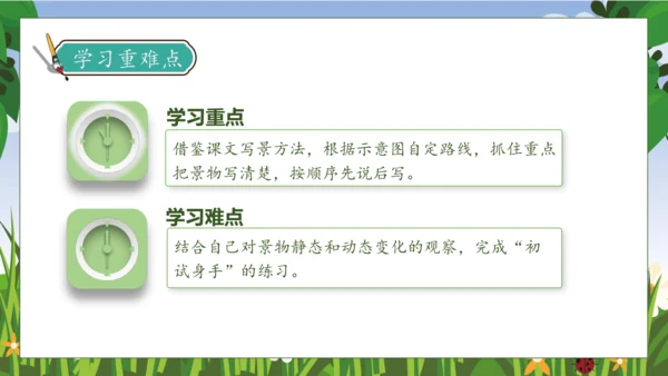 【核心素养】部编版语文四年级下册-习作例文：交流平台与初试身手（课件）