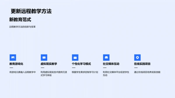 远程学习综述报告PPT模板