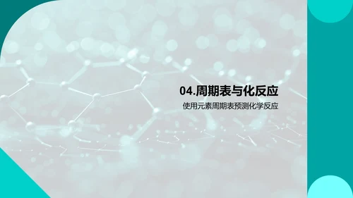 化学元素周期表解读PPT模板
