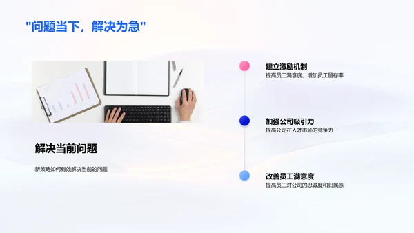 人才留存解决方案PPT模板