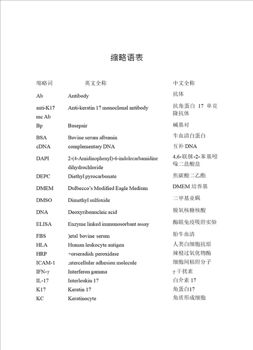 角蛋白17k17作为自身抗原在银屑病发病机制中的作用研究