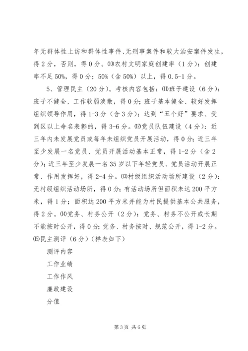 村级党组织升级晋档活动考核验收办法.docx