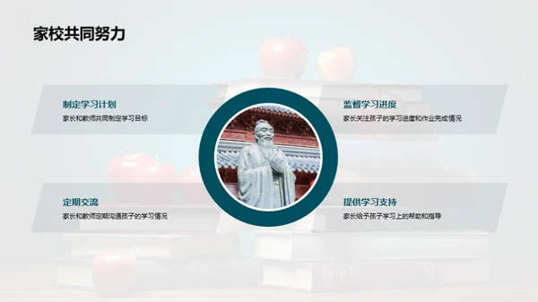 四年级：共育成长旅